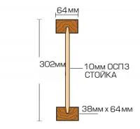 Балка двутавровая клееная усиленная 302 (ЛВЛ), картинка